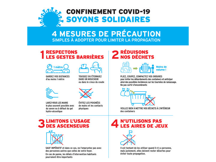 Mesures confinement